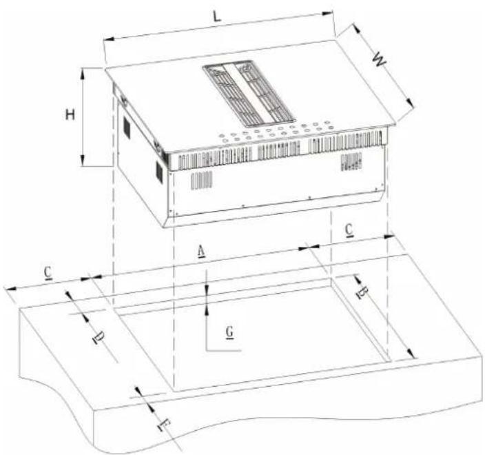 HOOVER HIH6ICF - DIMENSION OF INSTLLATION - 1