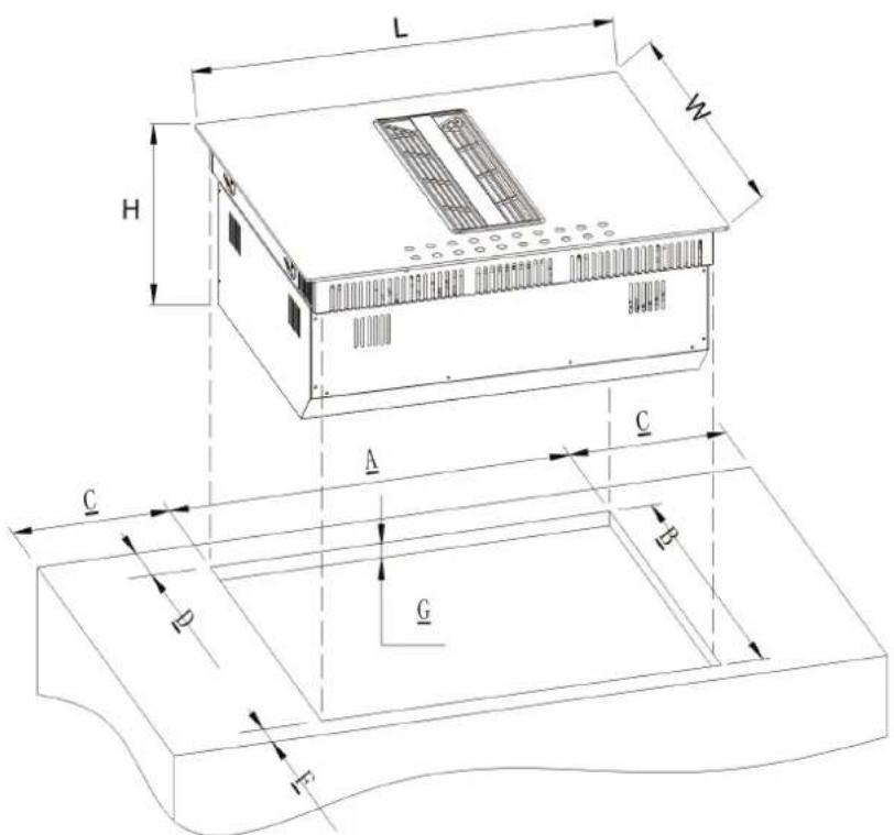 HOOVER HIH6ICF - DIMENSIONS DE L'INSTALLATION - 1