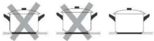 HOOVER HIH6ICE - Cookware for induction hobs - 1