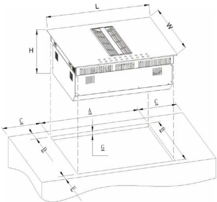HOOVER HIH6ICE - DIMENSI N DE LA INSTALACI N - 1