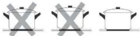 HOOVER HIH6ICE - Kokekar for induksjonstopper - 1