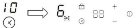 10 ① → 6 ※ 88 + ① ④ -