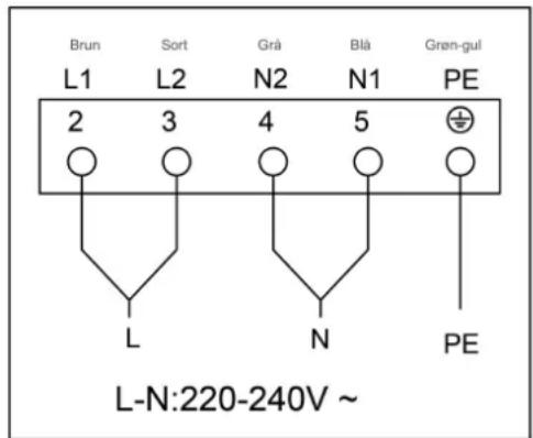 Brun L1 Sort L2 Grà N2 Blà N1 Grøn-gul PE 2 3 4 5 ⊕ L N PE L-N:220-240V ~