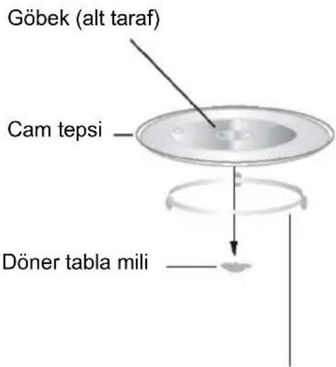 HOOVER HMIG20GDFN - Döner Tabla Kurulumu - 1
