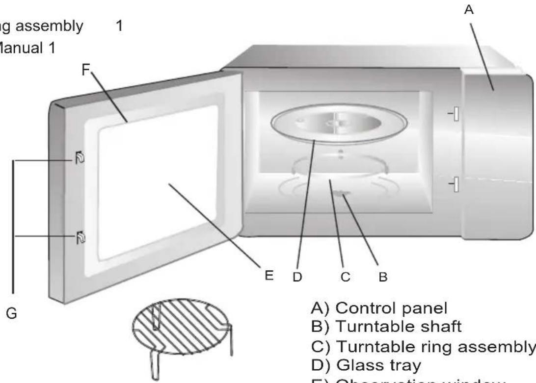 HOOVER HMIG20GDFN - Names of Oven Parts and Accessories - 1