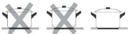 HOOVER HIH8ICE - Pentole per piani cottura a induzione - 1