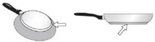 HOOVER HIH8ICE - Pentole per piani cottura a induzione - 4
