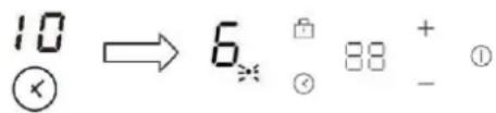 10 ① → 6 ※ 88 + - ①