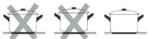 HOOVER HIH8ICE - Cookware for induction hobs - 1