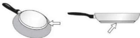HOOVER HIH8ICE - Cookware for induction hobs - 4
