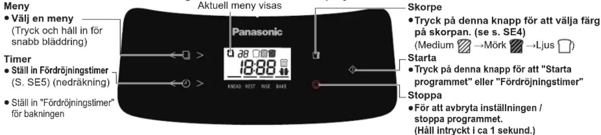 PANASONIC SD-PN100KXC - Kontrollpanel och display - 1