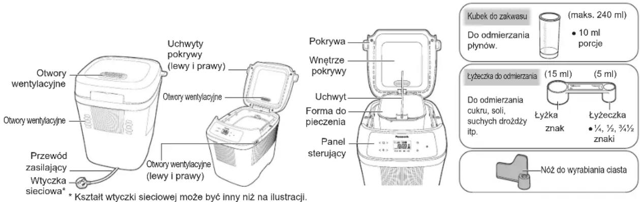 PANASONIC SD-PN100KXC - Jednostka główna - 1