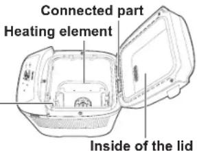 PANASONIC SD-PN100KXC - Important Information - 1