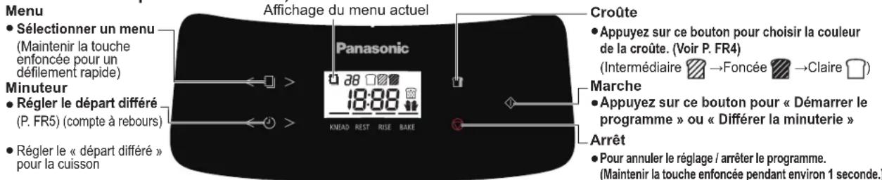 Menu • Sélectionner un menu (Maintenir la touche enfoncée pour un défilement rapide) Minuteur • Régler le départ différé (P. FR5) (compte à rebours) • Régler le « départ différé » pour la cuisson Affichage du menu actuel Panasonic 18:08 KNEAD REST RISE BAKE Croûte • Appuyez sur ce bouton pour choisir la couleur de la croûte. (Voir P. FR4) (Intermédiaire →Foncée →Claire ) Marche • Appuyez sur ce bouton pour « Démarrer le programme » ou « Différer la minuterie » Arrêt • Pour annuler le réglage / arrêter le programme. (Maintenir la touche enfoncée pendant environ 1 seconde.)