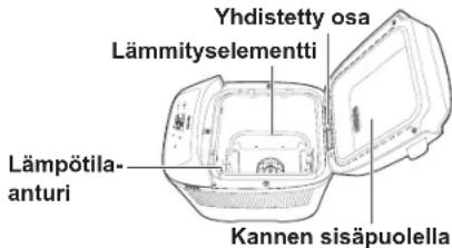 PANASONIC SD-PN100KXC - Tärkeää tietoa - 1