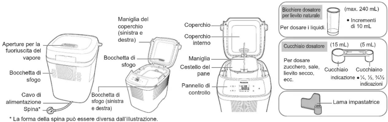 PANASONIC SD-PN100KXC - Unità principale - 1