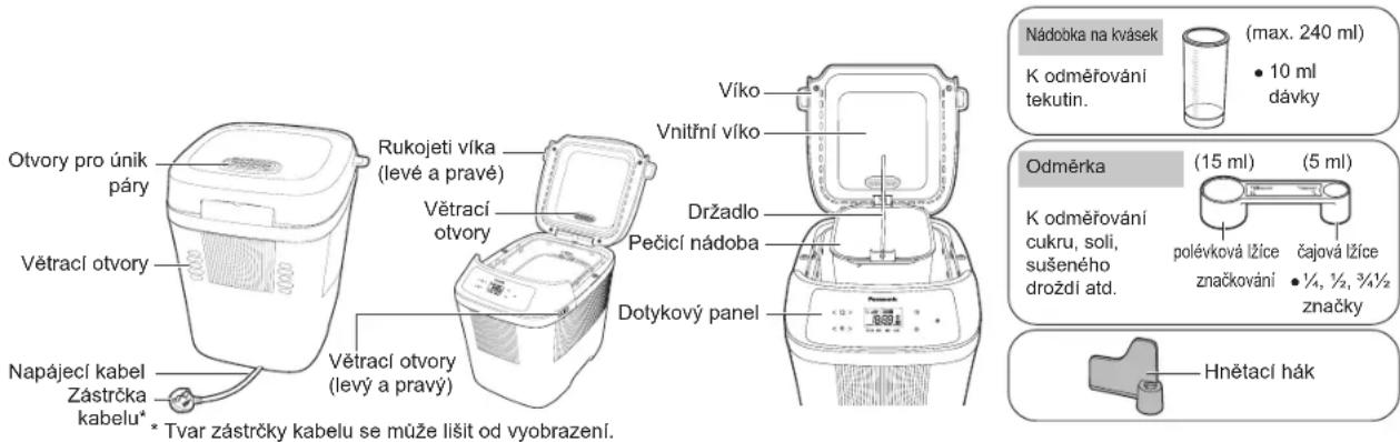 PANASONIC SD-PN100KXC - Hlavní jednotka - 1