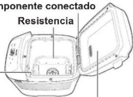 PANASONIC SD-PN100KXC - Información importante - 1