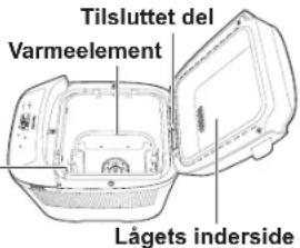PANASONIC SD-PN100KXC - Vigtig information - 2