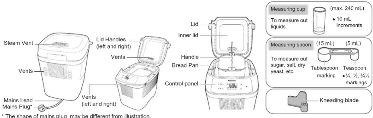 PANASONIC SD-PN100KXC - Main Unit - 1