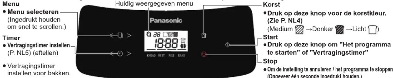 PANASONIC SD-PN100KXC - Bedieningspaneel en scherm - 1