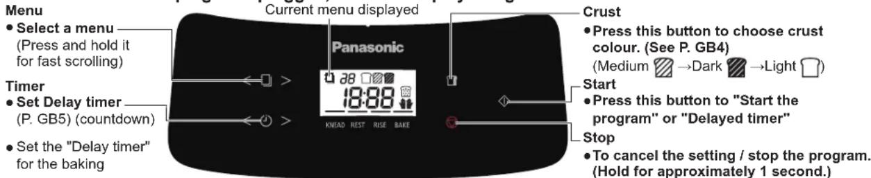 PANASONIC SD-PN100KXC - Control Panel And Display - 1