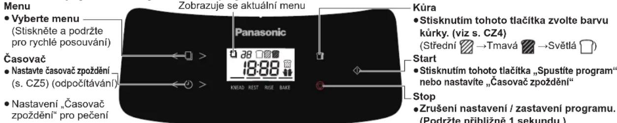 PANASONIC SD-PN100KXC - Dotykový panel a displej - 1