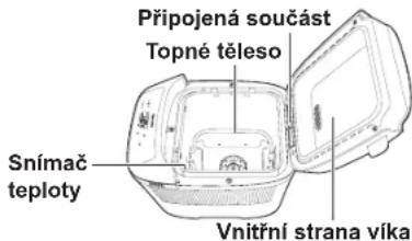 PANASONIC SD-PN100KXC - Důležité informace - 1