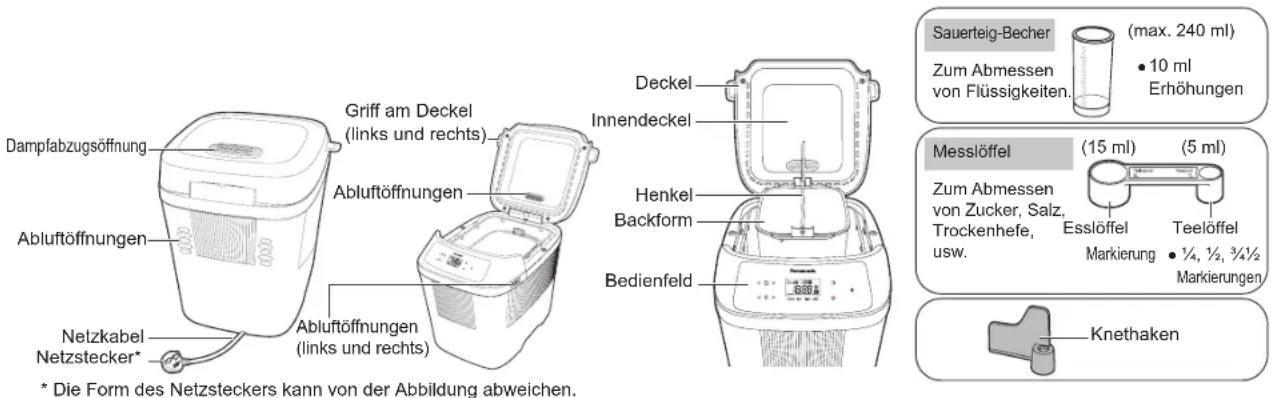 PANASONIC SD-PN100KXE - Hauptgerät - 1
