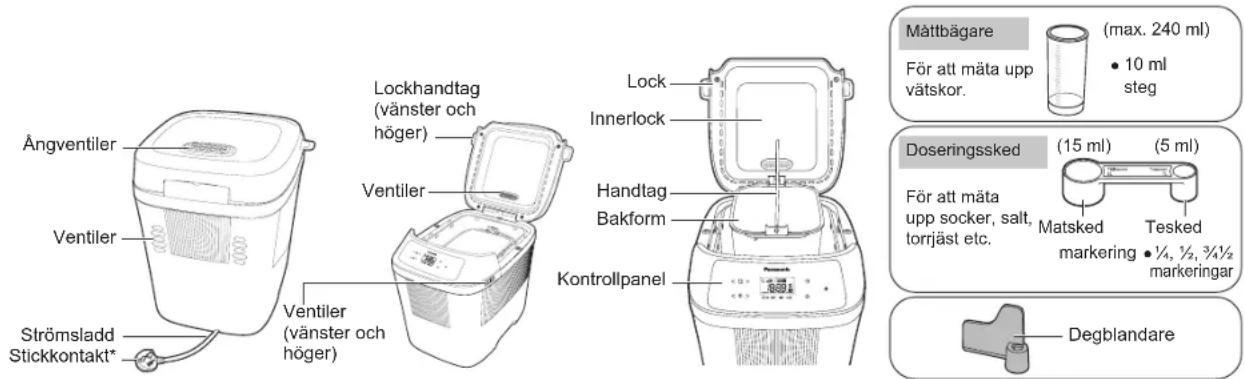 PANASONIC SD-PN100KXE - Huvudenhet - 1