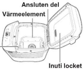 PANASONIC SD-PN100KXE - Viktig information - 2
