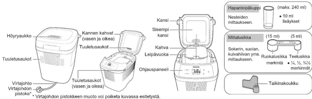 PANASONIC SD-PN100KXE - Päälaite - 1