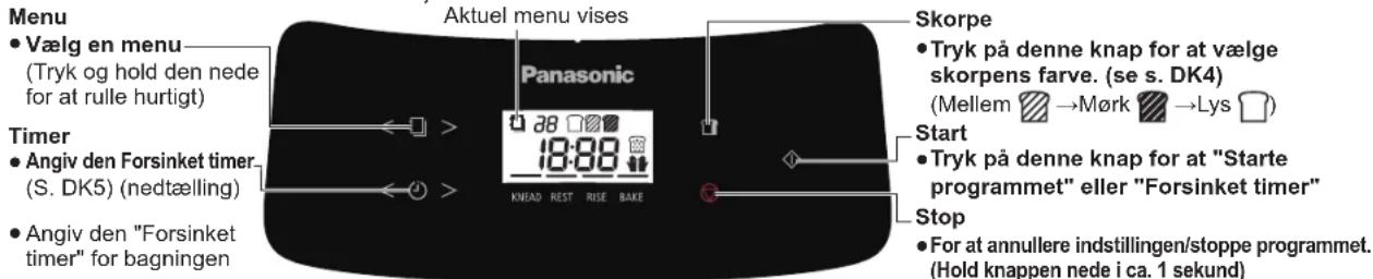 PANASONIC SD-PN100KXE - Betjeningspanel og skærm - 1