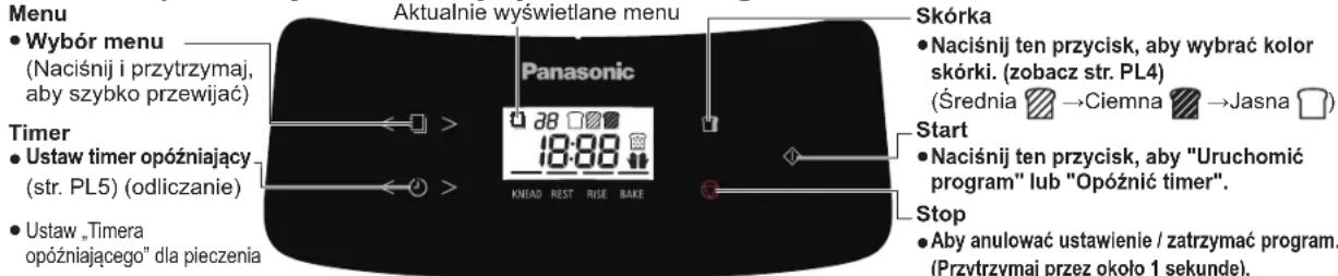 PANASONIC SD-PN100KXE - Panel sterujący i wyświetlacz - 1