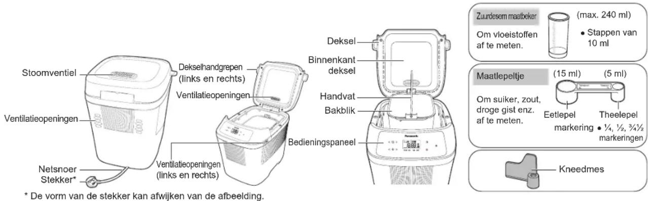 PANASONIC SD-PN100KXE - Hoofdeenheid - 1