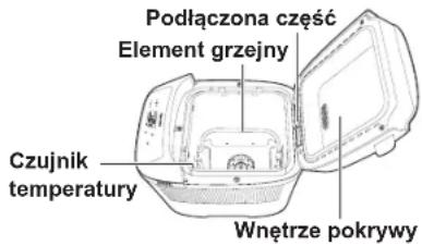 PANASONIC SD-PN100KXE - Ważne informacje - 2