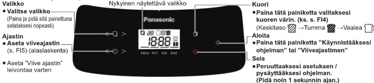 PANASONIC SD-PN100KXE - Ohjauspaneeli ja näyttö - 1