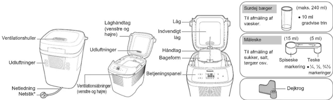PANASONIC SD-PN100KXE - Hovedenhed - 1