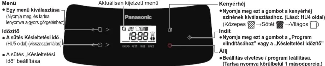 PANASONIC SD-PN100KXE - Vezérlőegység és kijelző - 1