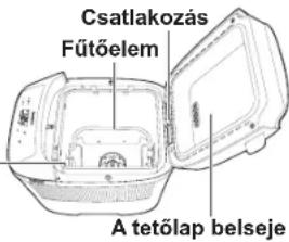 PANASONIC SD-PN100KXE - Fontos információk - 2