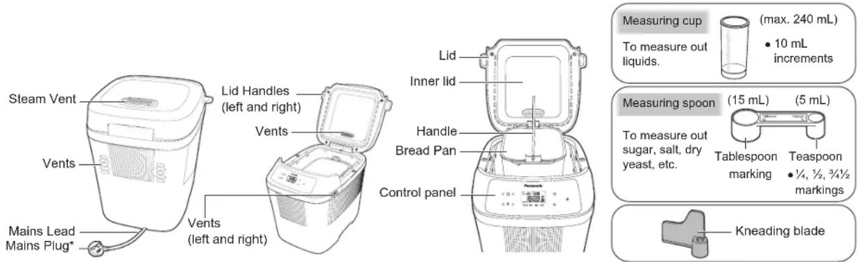 PANASONIC SD-PN100KXE - Main Unit - 1
