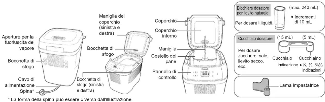 PANASONIC SD-PN100KXE - Unità principale - 1