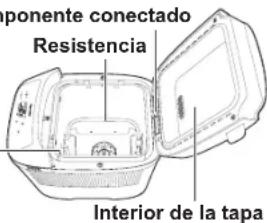 PANASONIC SD-PN100KXE - Información importante - 1