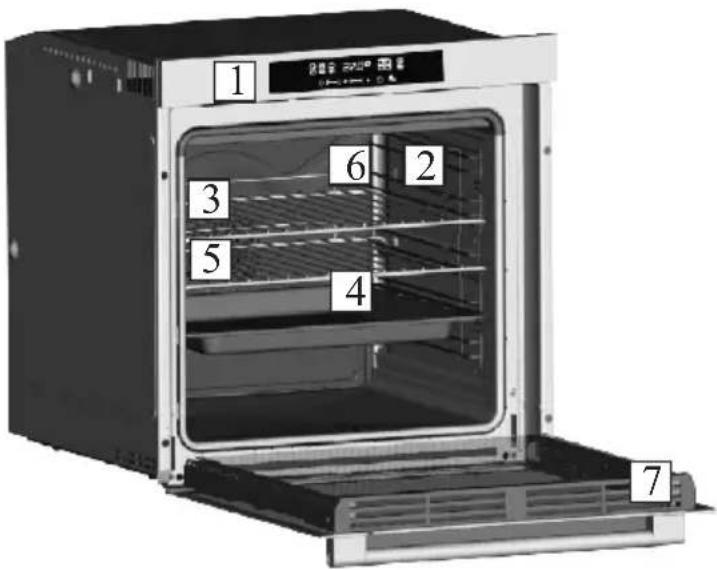HOOVER HOAT3150IN/E - Overview - 1