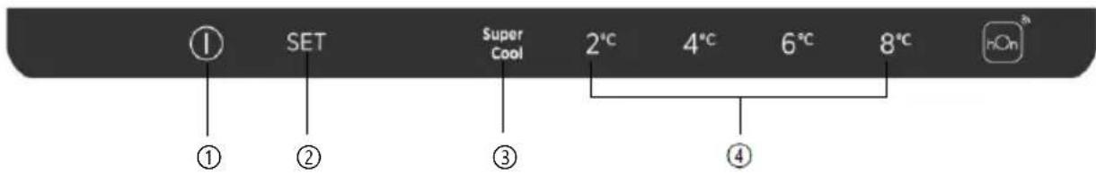 HOOVER HOCE3T618EWKR-1 - NUTZUNG - 1