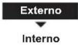 PANASONIC WH-WXG16ME8 - Para resetear una contraseña olvidada (en la pantalla de desactivar funciones) - 30