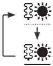 PANASONIC WH-WXG16ME8 - Force heater (Αναγκαστική λειτουργία θερμαντήρα) - 1