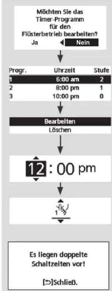 PANASONIC WH-WXG16ME8 - Flüsterbetrieb - 2