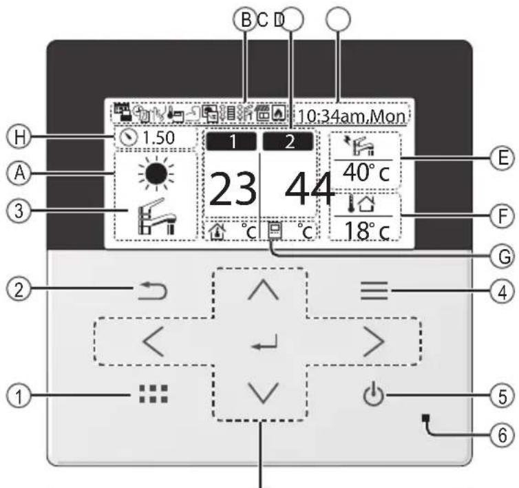 PANASONIC WH-WXG16ME8 - Buttons / Indicator - 1
