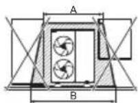 PANASONIC WH-WXG16ME8 - Zona de protección - 3